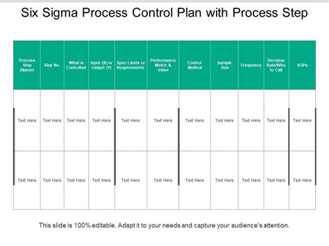 Six Sigma Process Control Plan With Process Step | PowerPoint Templates Designs | PPT Slide ...