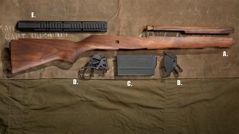 Springfield Armory M1A Upgrades | An Official Journal Of The NRA