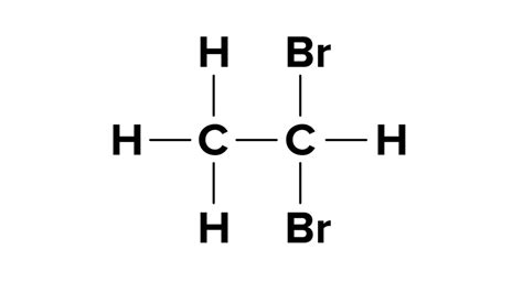 The Chemistry of Vicinal Dihalides