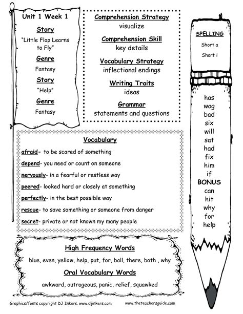 Free Printable Reading Assessment Secondary | Reading Comprehension ...