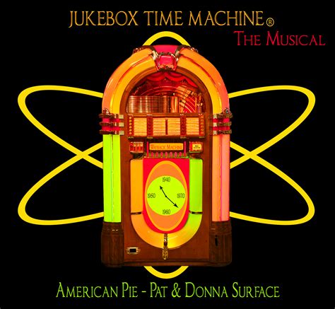 Jukebox Time Machine - The Musical | Site Content