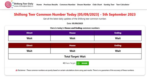 Shillong Teer Common Number Today [05/09/2023] — 5th September 2023 ...