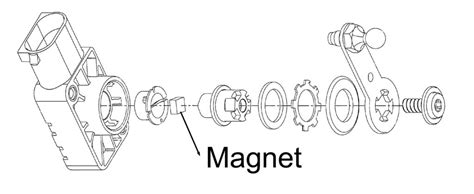 Sensor Magnet - application