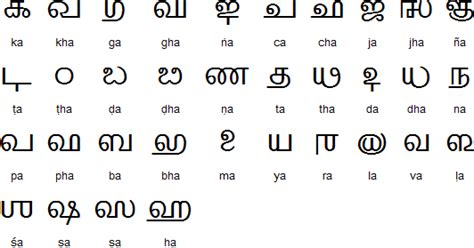 Grantha alphabet for Sanskrit