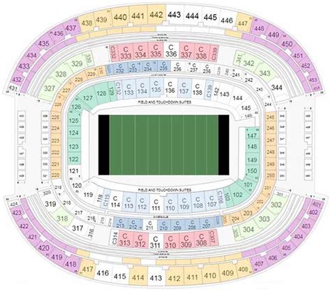 Big 12 Championship Tickets | 2020 Game AT&T Stadium | TicketCity