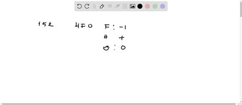 ?What is the oxidation number for carbon in CaC2O4 (o… - SolvedLib