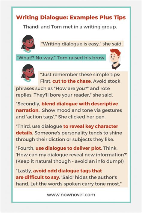 Writing Dialogue: Complete Guide to Storied Speech | Now Novel ...