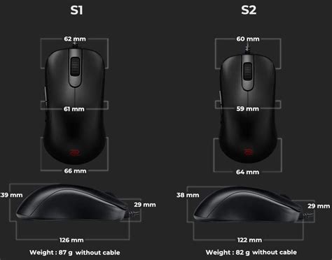 Review of the BenQ Zowie S1 & S2 Symmetrical-Short Gaming Mouse - Nerd Techy