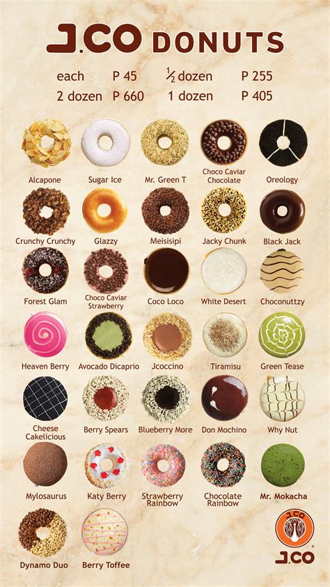 Menu at J.CO Donuts & Coffee cafe, Cebu City, 76