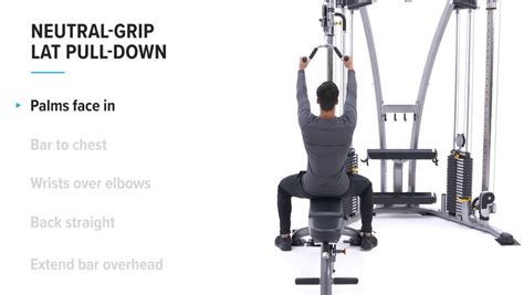 Neutral-grip lat pull-down | Exercise Videos & Guides | Bodybuilding.com