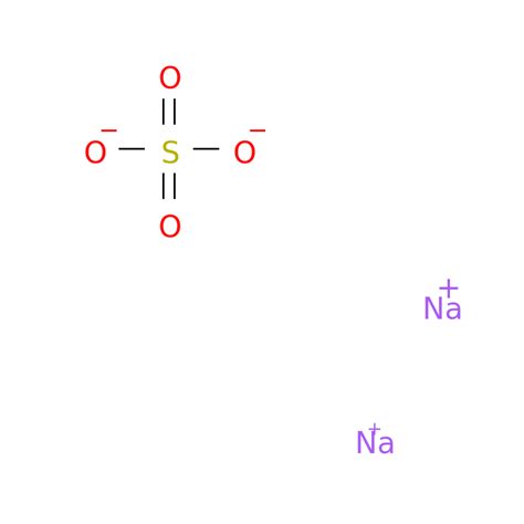 Sodium Sulfate Molecular Structure