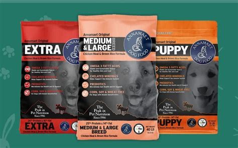 Top 20 Best Dry Dog Food Brands