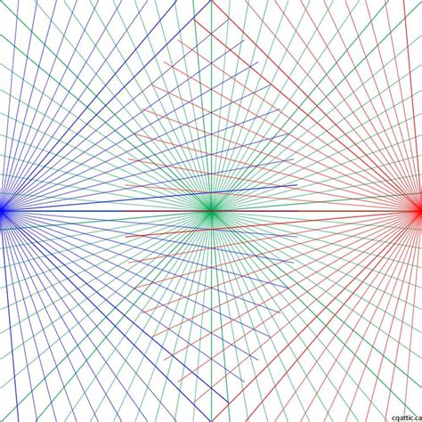 3 Point Perspective Grid | 3 point perspective, Point perspective, Perspective art