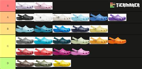 Normal Crocs Colors Tier List (Community Rankings) - TierMaker