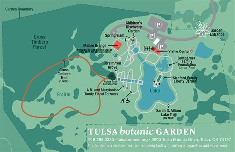 Visit & Admission -Tulsa Botanic Garden