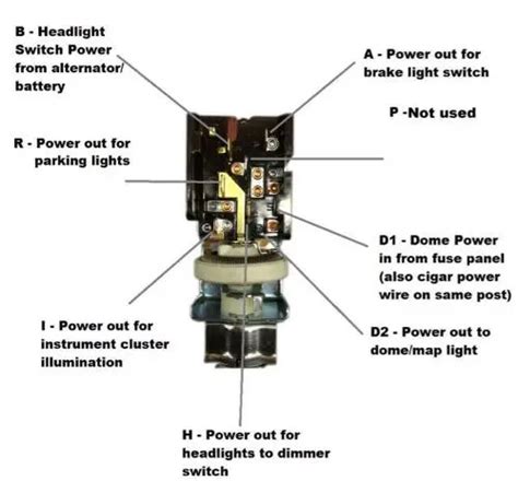 [DIAGRAM] 1972 Ford F100 Headlight Switch Wiring Diagram - MYDIAGRAM.ONLINE