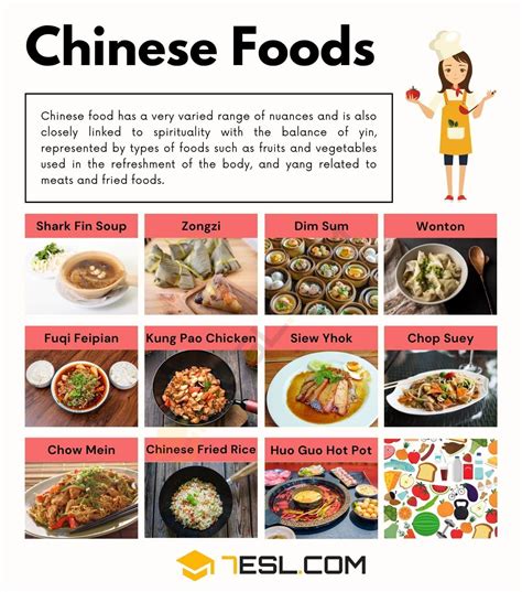 Chinese Food Names with Facts • 7ESL | Chinese food, Popular chinese ...