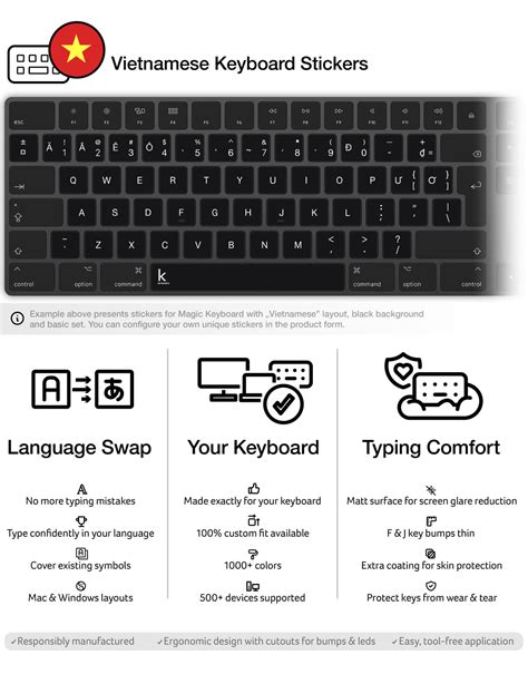 Vietnamese Keyboard Stickers | Keyshorts