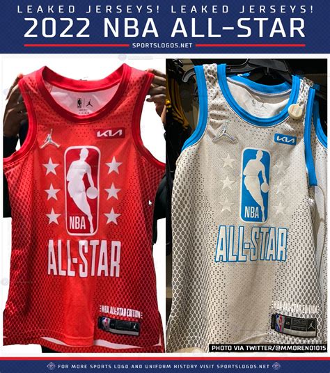 LEAK! Both 2022 NBA All-Star Game Jerseys – SportsLogos.Net News