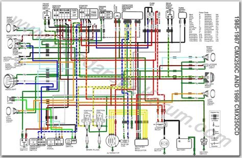 Wiring Diagram | Honda Rebel 250 & 450 Forum