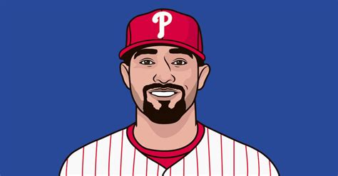 Nick Castellanos Phillies Postseason Stats | StatMuse