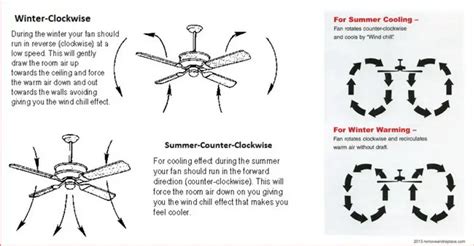 9 Ways To Make Your Home More Energy Efficient