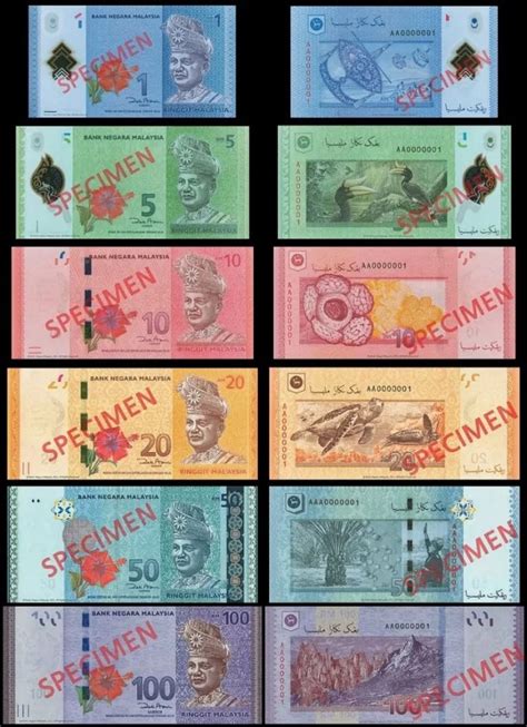 Bank Negara Malaysia Announces New Banknotes | Hype Malaysia