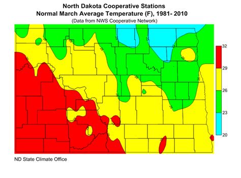 Average Temperature | North Dakota State Climate Office | NDSU