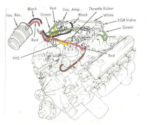 1973 Ford Engine Vacuum Diagram