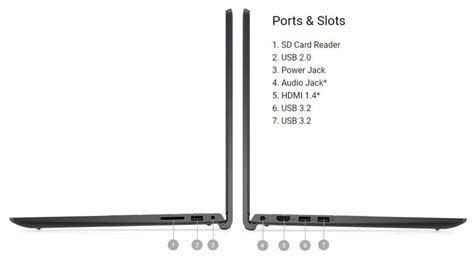 Dell Inspiron 15 3510 specs, features, and analysis