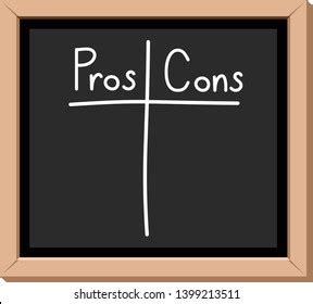 Pros Cons Table Blackboard Stock Vector (Royalty Free) 1399213511 | Shutterstock