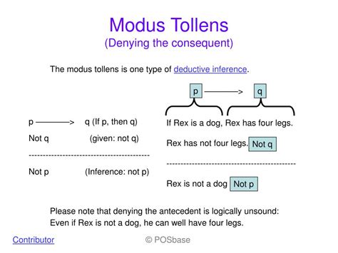 PPT - Modus Toll ens (Denying the consequent) PowerPoint Presentation ...