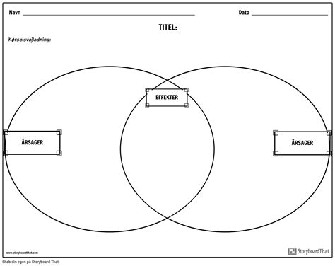 Venn Diagram Kuvakäsikirjoitus by da-examples