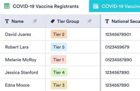 COVID-19 Vaccination Tracker Template | JotForm Tables