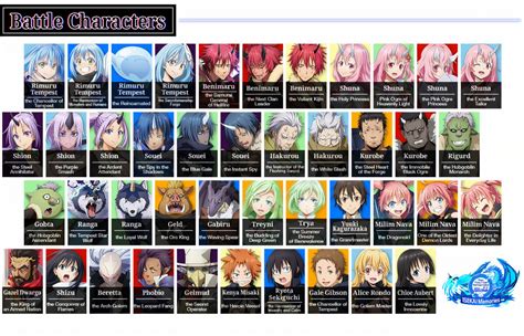 Discover more than 76 slime anime characters - in.cdgdbentre