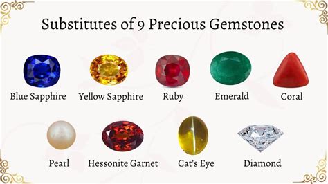 Gems For Rashi | ppgbbe.intranet.biologia.ufrj.br