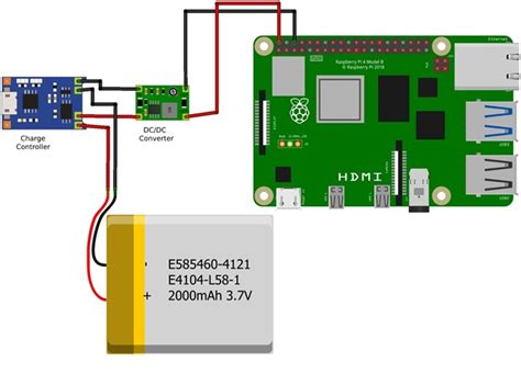 How to Power Up Raspberry Pi with a Battery