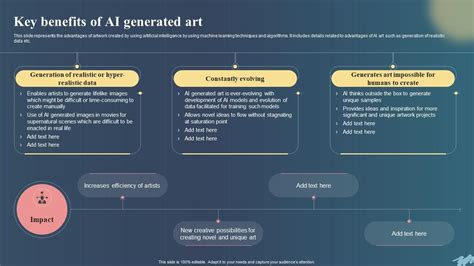 Key Benefits Of Ai Generated Art Chatgpt For Creating Ai Art Prompts ...