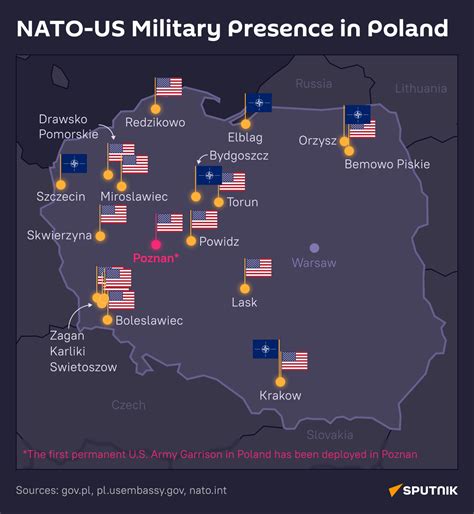 Where Are US-NATO Military Forces Stationed in Poland? - 22.03.2023 ...