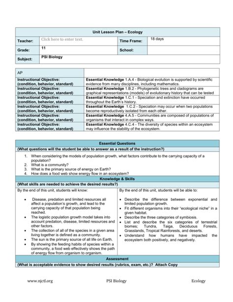 Unit Lesson Plan * Atomic Structure