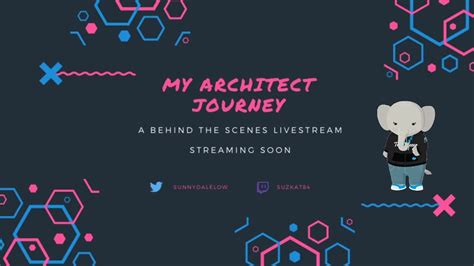 Episode 1: Behind the Scenes of the Architect Journey | Trailhead Live