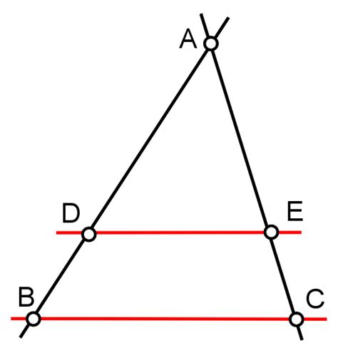 Théorème de Thalès - Définition et Explications