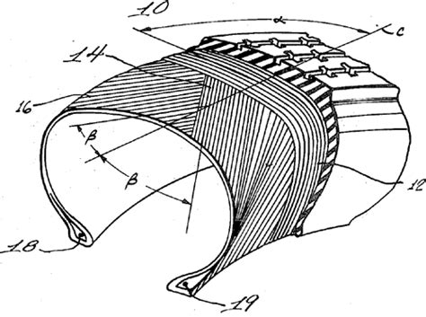 Radial tire - Wikipedia