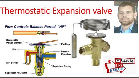 Thermostatic expansion valve working principle - YouTube