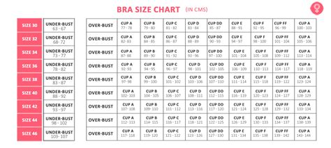 Calculator How To Measure Bra Size