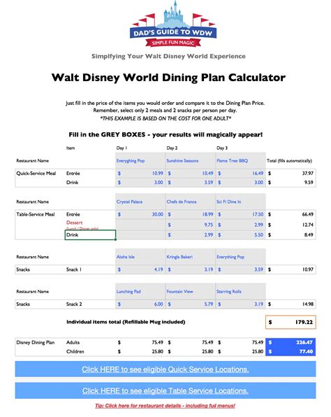 Disney Dining Plan Calculator - DadsGuidetoWDW