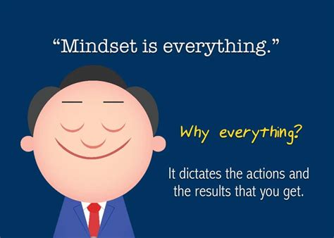 Top 5 Things You need for a Successful Mindset - Viral Rang