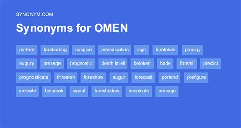 Another word for OMEN > Synonyms & Antonyms