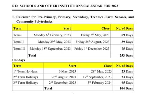 NEW 2023 SCHOOL CALENDAR RELEASED: See Reporting Dates After Early ...