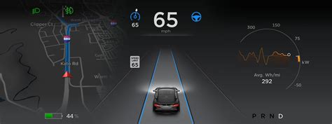 Tesla Autopilot Explained - The Most Advanced Self-Driving Feature on the Market - autoevolution